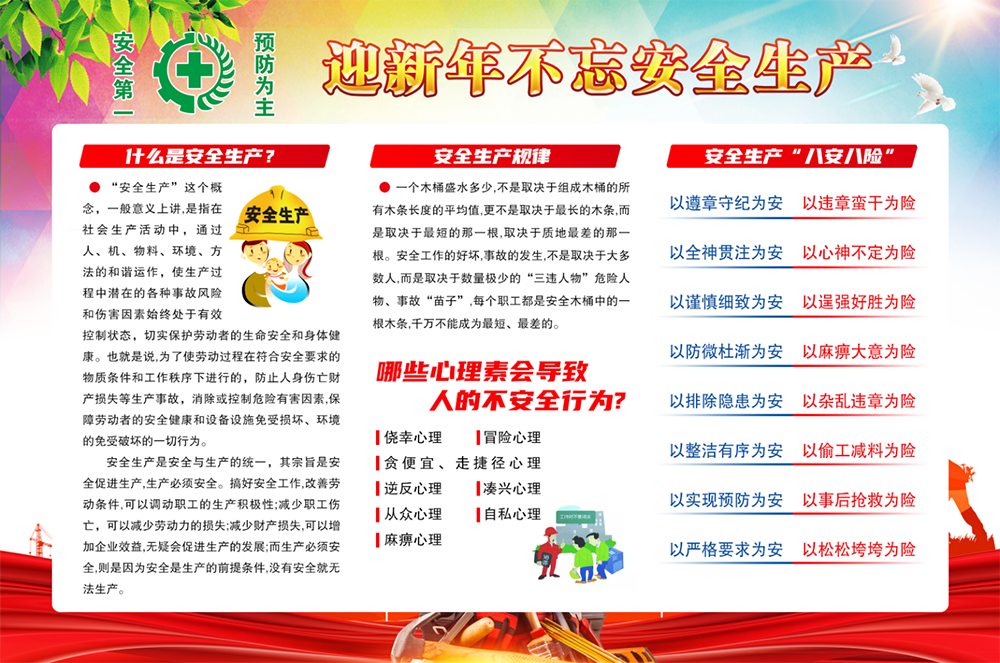 迎新年不忘安全生产